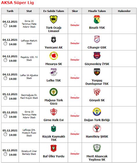F­u­t­b­o­l­ ­l­i­g­l­e­r­i­n­d­e­ ­h­a­f­t­a­n­ı­n­ ­m­a­ç­ ­p­r­o­g­r­a­m­ı­
